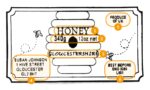 T3 Transparent Honey Jar Label