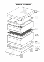 Custom Modified Dadant Hive - Image 2