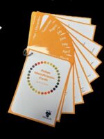 Pollen Identification Cards - Image 2