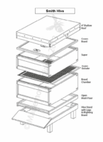 Custom Smith Hive - Image 2